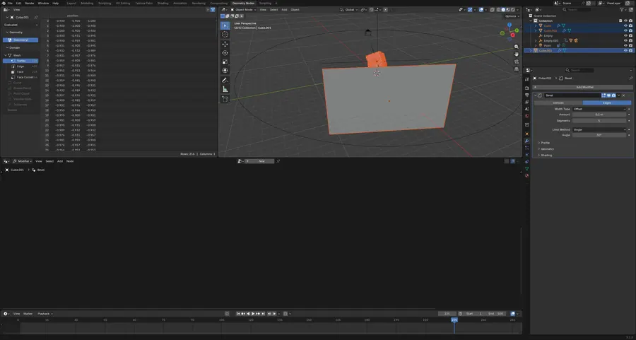 CUBE ANIMATION, GEOMETRY NODE TREE