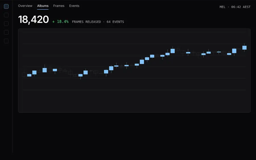 C11 TRADING TERMINAL