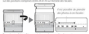 MANUAL, FOCAL SCALE